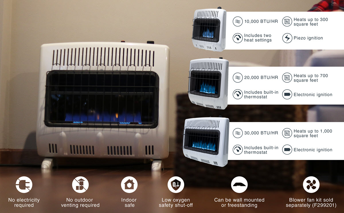 Mr Heater 30000 BTU Chauffage d'intérieur au gaz propane à flamme