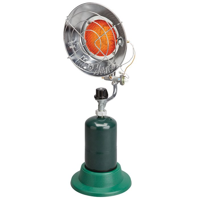 Propane tank for shop heater
